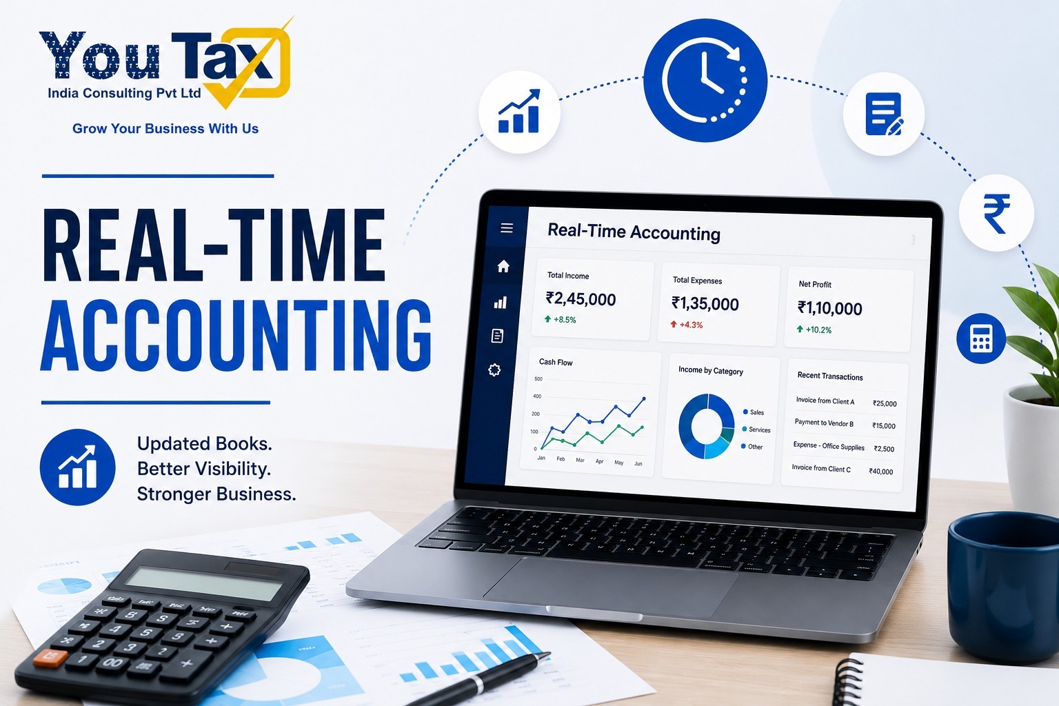 Real-Time Accounting Services